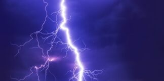 Jak sprawdzić siłę dokręcenia śrub?